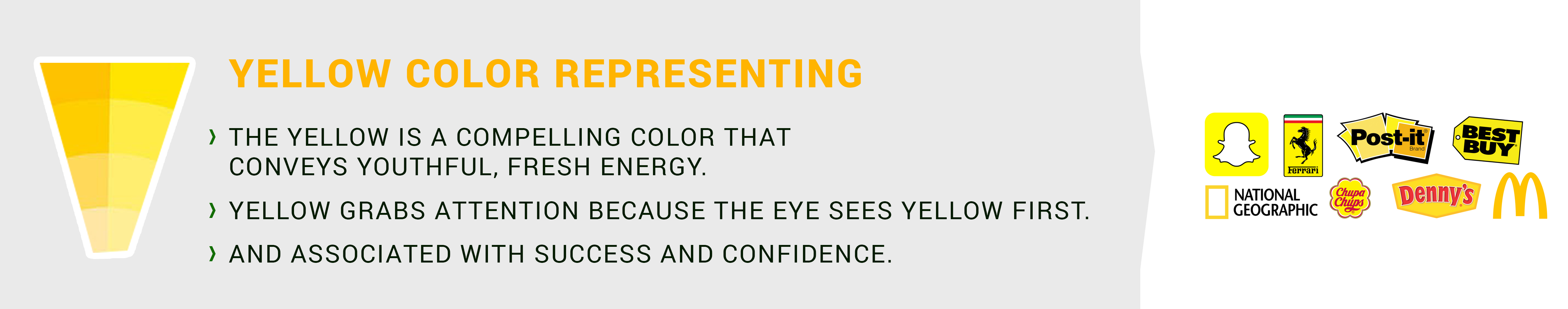 Yellow Color Importance